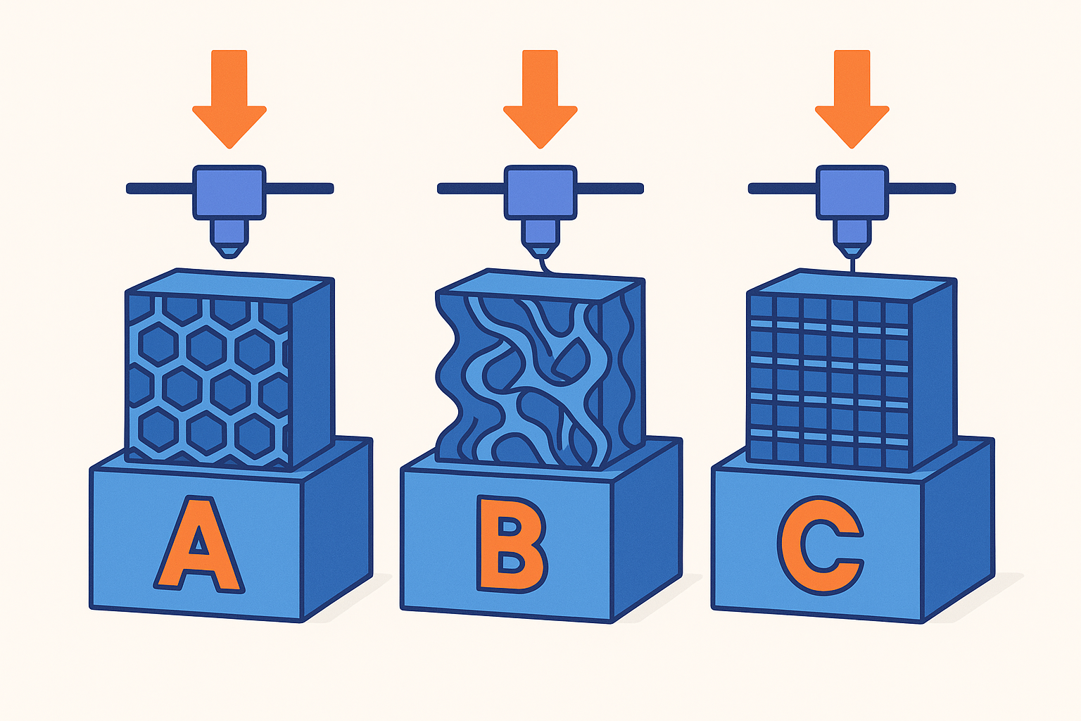 Experimenty s výplní: Co umí honeycomb, gyroid a spol.
