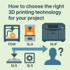 How to Choose the Right 3D Printing Technology for Your Project